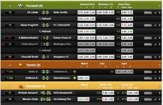 digibet wetten digibet wetten