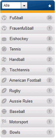 Bet3000 Wettprogramm Bet3000 Wettprogramm