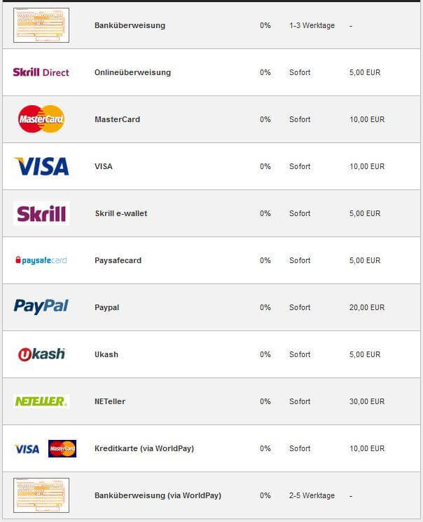 welche paysafecard gibt es welche paysafecard gibt es