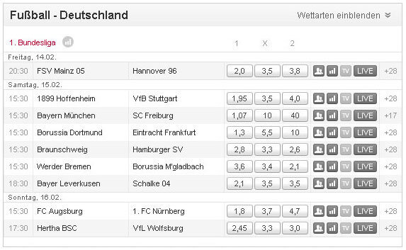 Sportwetten Beste Quoten Sportwetten Beste Quoten
