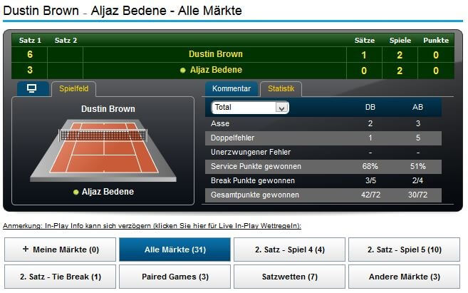 live wetten tennis live wetten tennis