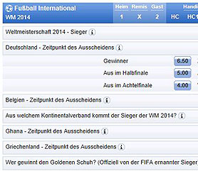 Mybet WM 2014 Wetten