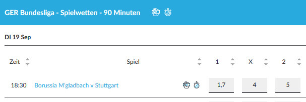 Wettquoten bei BetVictor