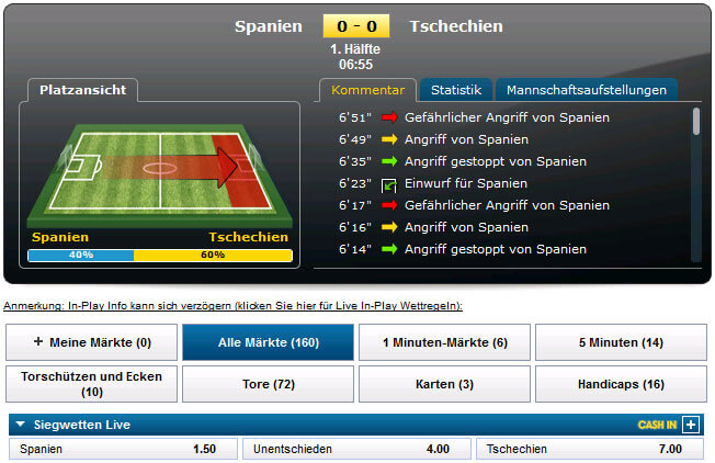 William Hill Livewetten