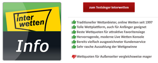 Interwetten Sportwetten