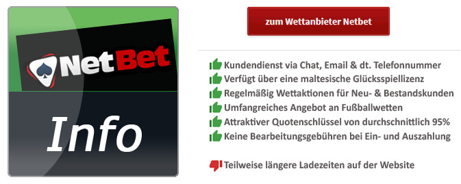 netbet-info-vorteile-nachteile-02