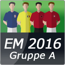 EM 2016 Gruppe A