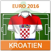 Wettfreunde Grafik Kroatien bei der EM 2016