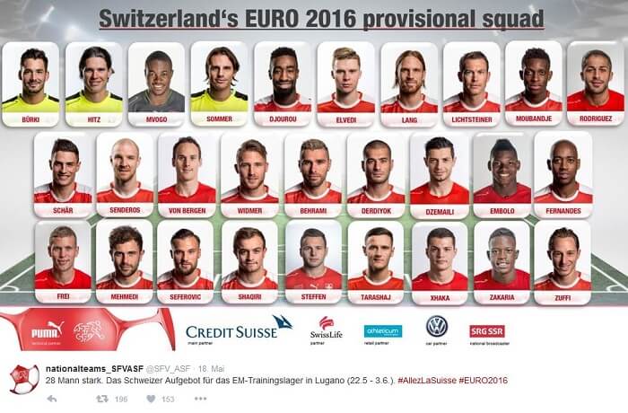 Schweiz Nationalteam