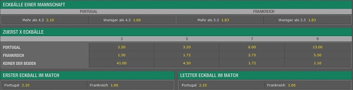 Eckbeälle EM Finale Bet365