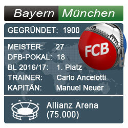 bundesliga-bayern-muenchen-wf