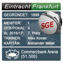 Eintracht Frankfurt Steckbrief