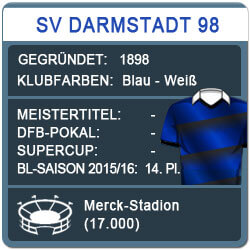 SV Darmstadt Bundesliga Steckbrief