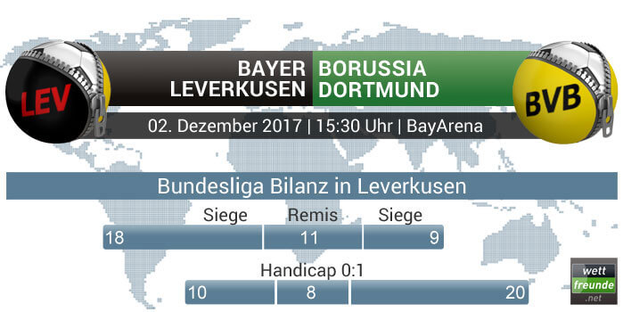 h2h-bl-bayer-leverkusen-borussia-dortmund-wf