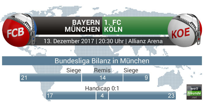 h2h-bl-fc-bayern-muenchen-1-fc-koeln-wf