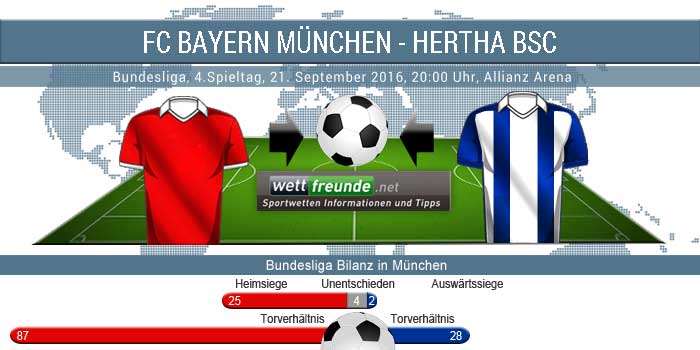 h2h-bl-fc-bayern-muenchen-hertha-bsc-wf