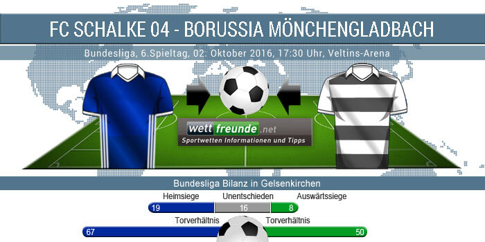 h2h-bl-fc-schalke-04-borussia-moenchengladbach-wf