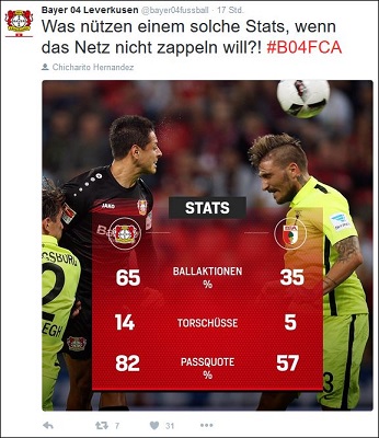 wf-mainz-leverkusen-twitter-bayer