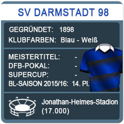 bundesliga-sv-darmstadt-98-wf