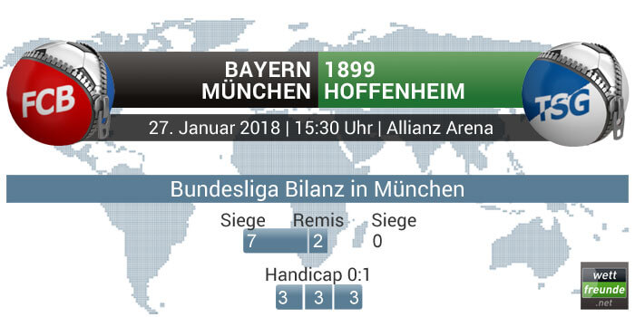 Bayern - Hoffenheim Bilanz