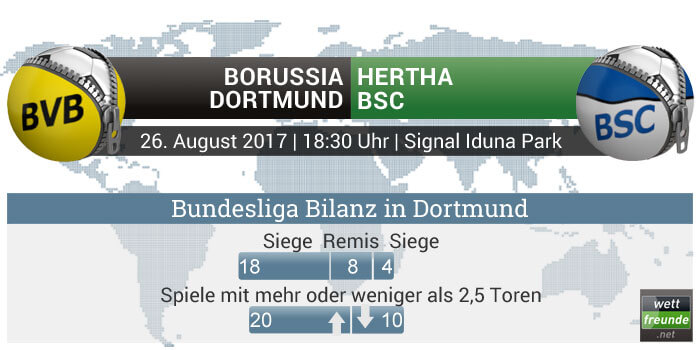 h2h-bl-borussia-dortmund-hertha-bsc-wf