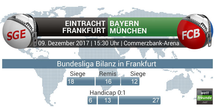 h2h-bl-eintracht-frankfurt-fc-bayern-muenchen-wf