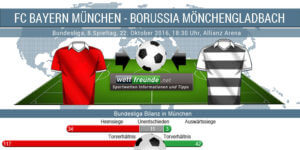 h2h-bl-fc-bayern-muenchen-borussia-moenchengladbach-wf