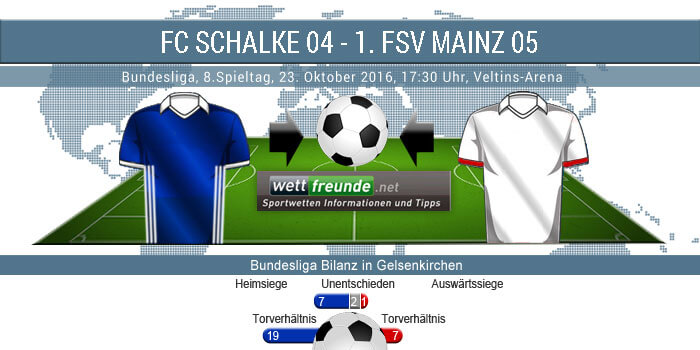 h2h-bl-fc-schalke-04-1fsv-mainz-wf