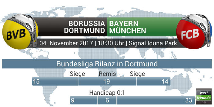 h2h-bl-dortmund-bayern-wf