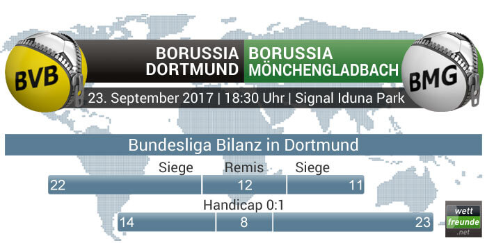 h2h-bl-dortmund-gladbach-wf