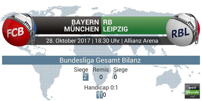Bayern - Leipzig Bilanz