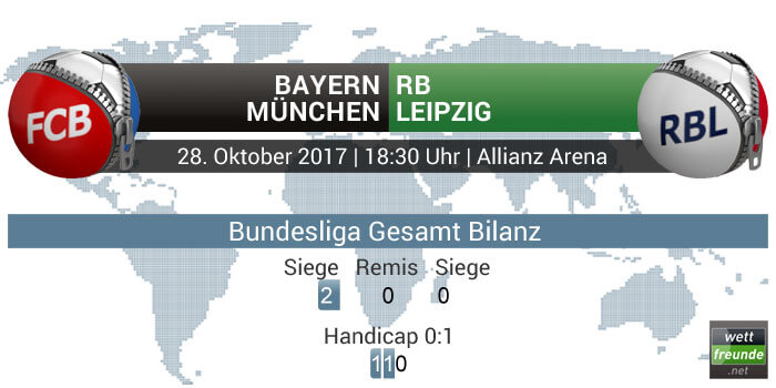 h2h-bl-bayern-leipzig-wf-interwetten