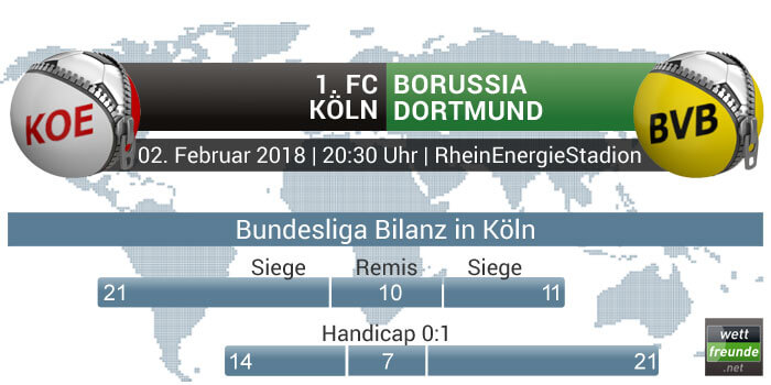 h2h-bl-koeln-dortmund-wf