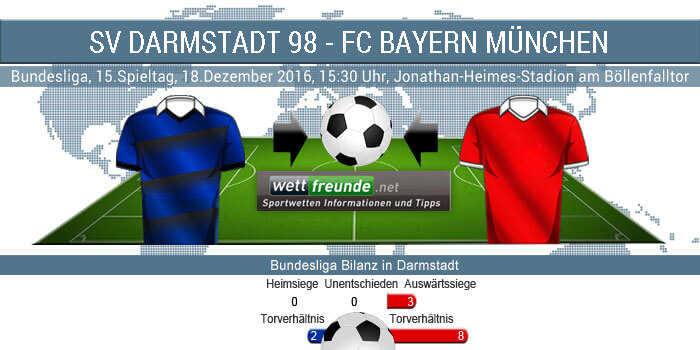 h2h-bundesliga-darmstadt-bayern-wf