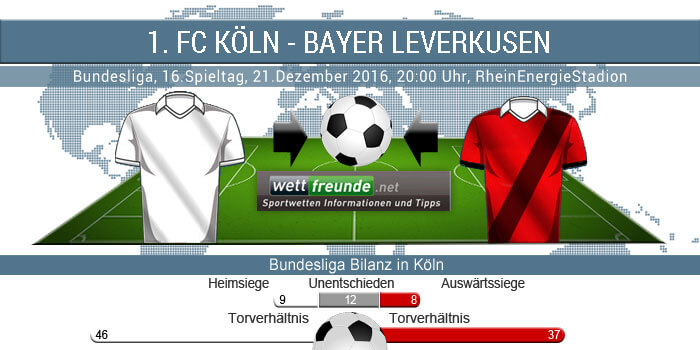 h2h-bundesliga-koeln-leverkusen-wf