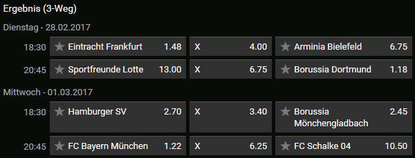 Bwin DFB Pokal Wettquoten