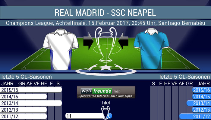 cl-real-madrid-neapel-letzte-saisonen