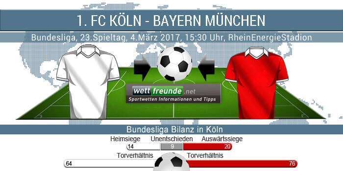 bundesliga-bilanz-koeln-bayern