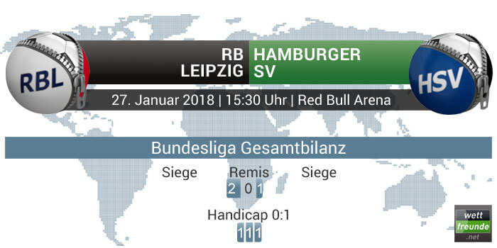 bundesliga-leipzig-hamburg-interwetten