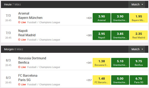 Champions League Quoten bei Unibet