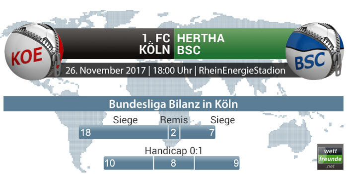 Fact Köln Hertha
