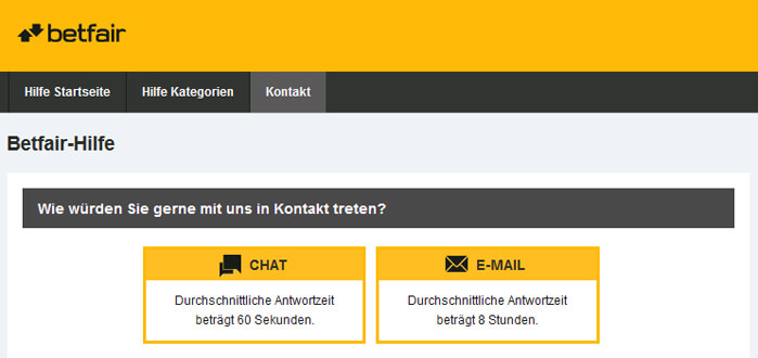 Betfair Kundendienst