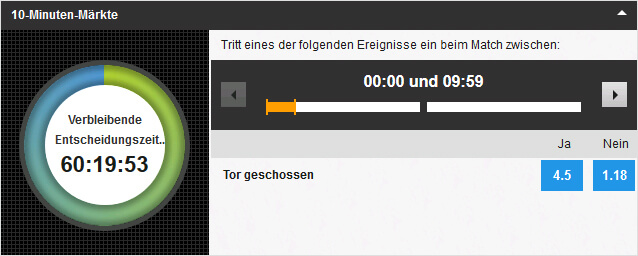 Betfair 10-Minuten-Märkte