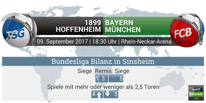 Hoffenheim - Bayern Bilanz