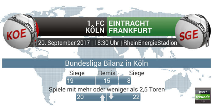 Köln - Frankfurt Bundesliga Bilanz