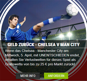 Ladbrokes Cashback Versicherung zu Chelsea - Man City