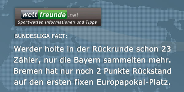 Bremen holte bisher 23 Punkte in Rückrunde