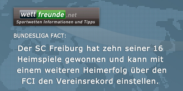 facts-wf-Freiburg-bisher-zehn-Heimspiele-gewonnen