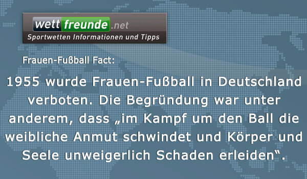 Frauen Fußball EM Fact