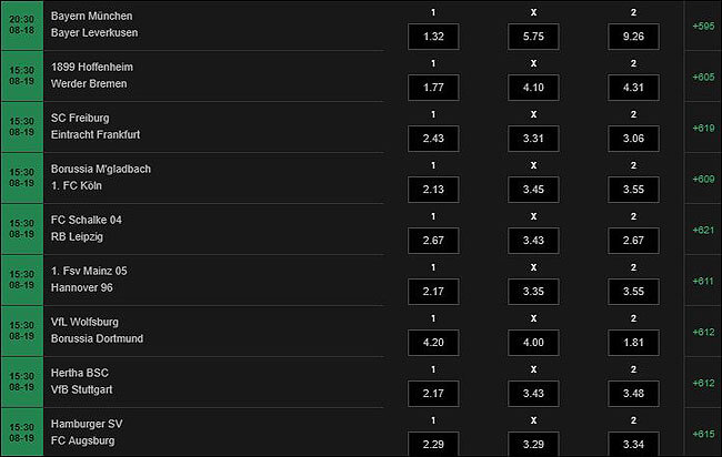Kulbet Bundesliga Wettquoten